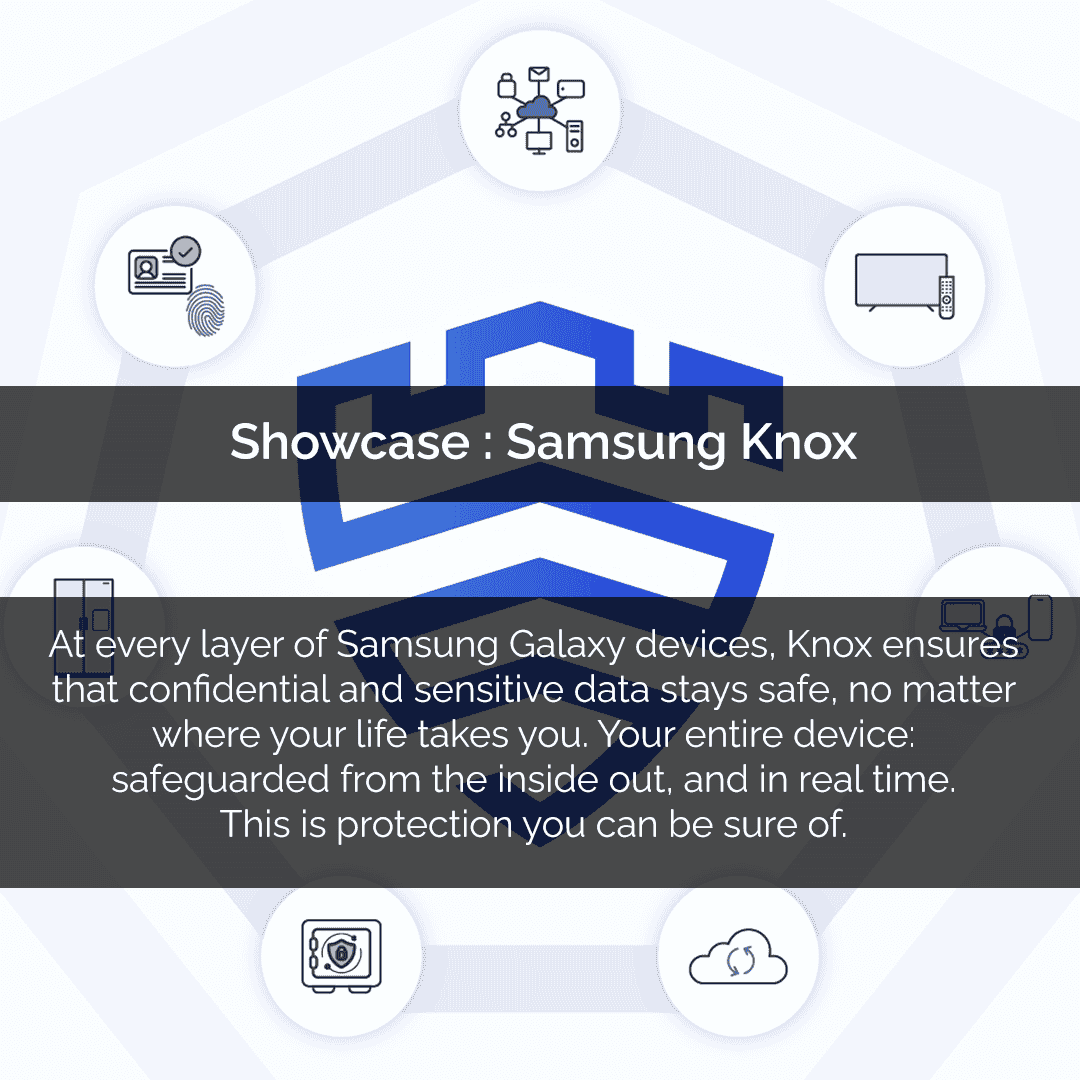 Samsung Knox Samsung Knox