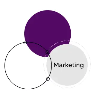 Marketing Services Marketing Services