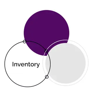 Inventory Prowess Inventory Prowess